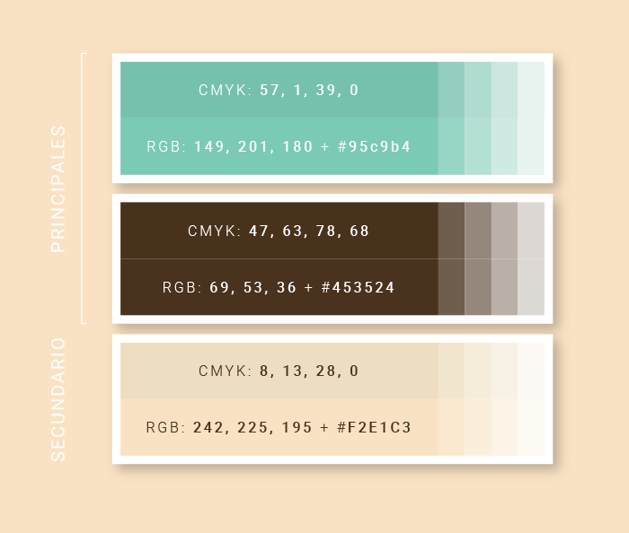 Colores